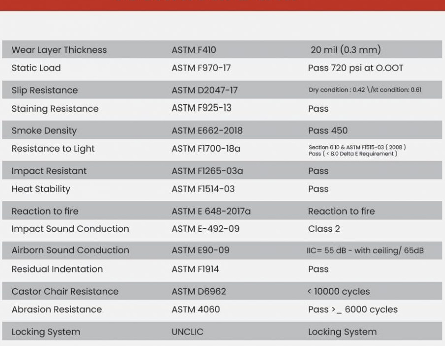 spc flooring - suitable for different kinds of floor usage.